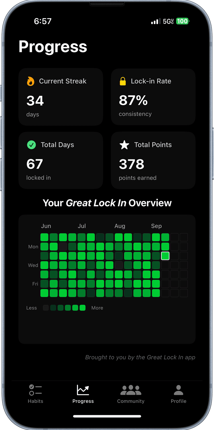 Great Lock In App Screenshot